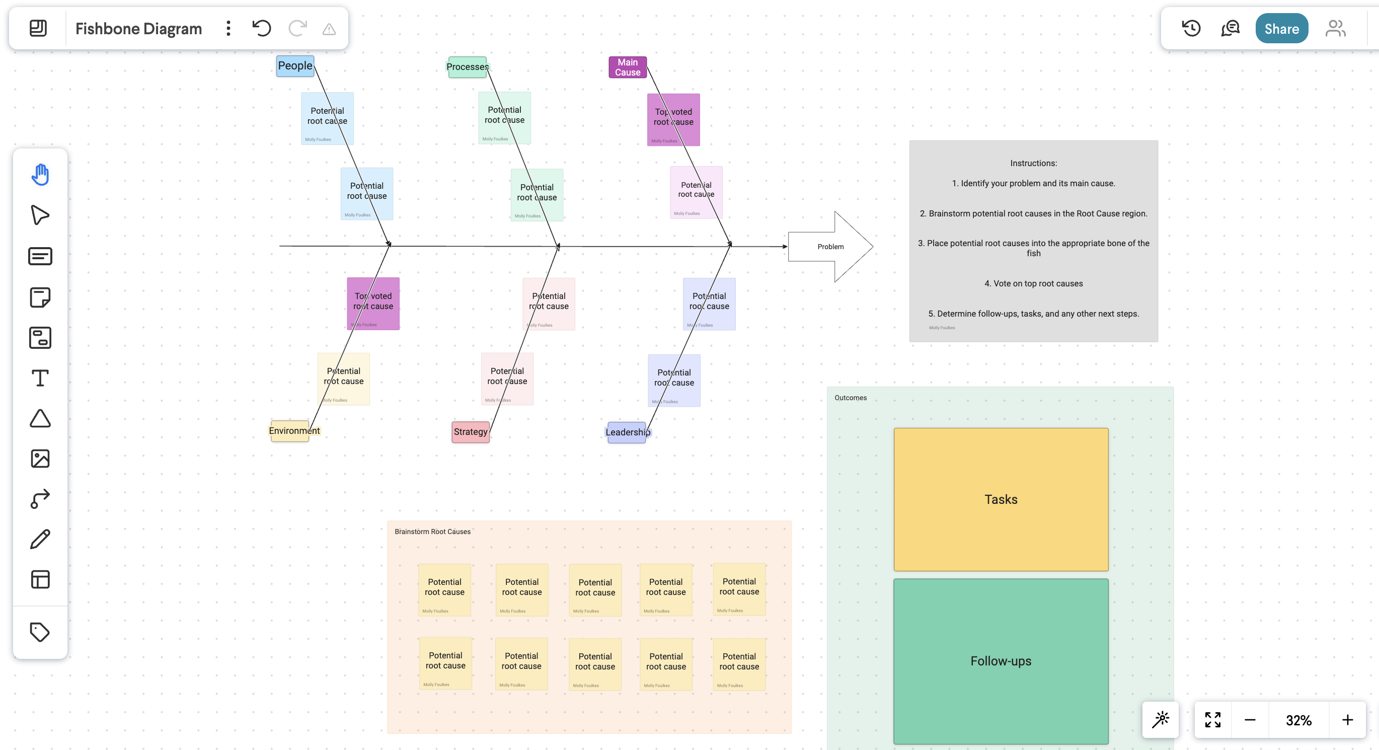 fishbone ishikawa template in frameable whiteboard